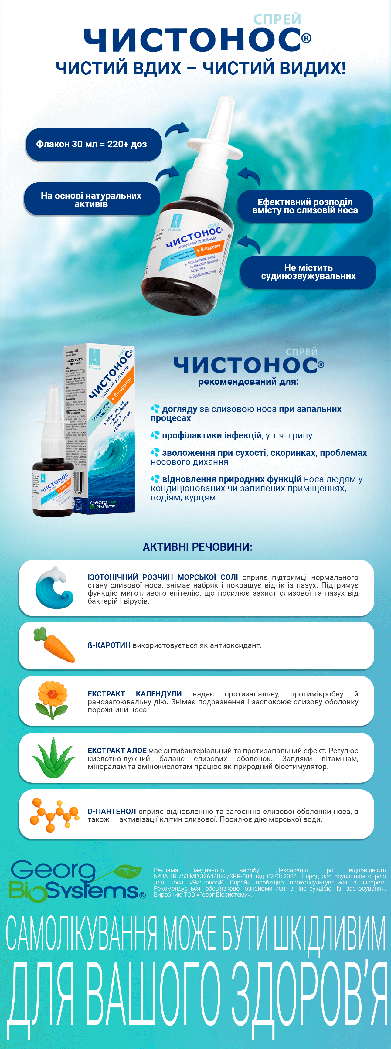 ЧИСТОНОС СПРЕЙ спрей назальний