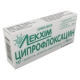 Ципрофлоксацин табл. в/о 250 мг блістер №10