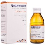 Цефалексин гран. д/п сусп. 250 мг/5 мл фл. 40 г, д/п 100 мл сусп.
