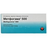Метфогама 500 табл. в/плівк. обол. 500 мг №30