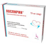 Лоспирин табл. в/о кишково-розч. 75 мг стрип №120