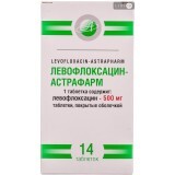 Левофлоксацин-Астрафарм табл. в/о 500 мг блістер №14