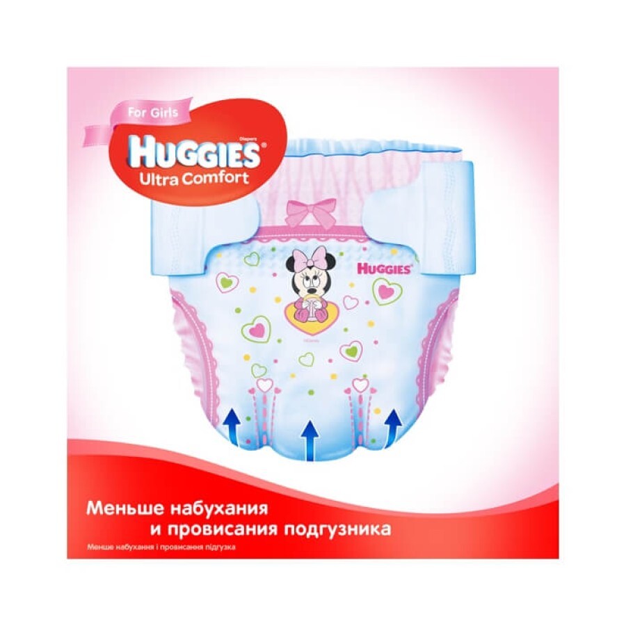 Подгузники Huggies Ultra Comfort 3 (5-9 кг) для девочек 80 шт: цены и характеристики