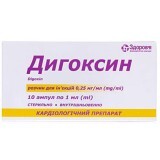 Дигоксин р-н д/ін. 0,25 мг/мл амп. 1 мл, в пачці №10