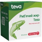 Рыбий жир-Тева капсулы, 500 мг №90