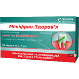 Мепіфрин-здоров'я р-н д/ін. 30 мг/мл карпула 1,7 мл, у блістері в коробці №50