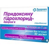 Пиридоксина гидрохлорид Харьков