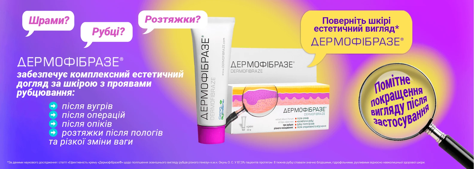 Дермофібразе