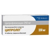 Ципролет табл. в/плівк. обол. 250 мг №10