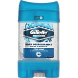 Гелевый дезодорант-антиперспирант Gillette Cool Wave 70 мл