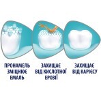 Зубная паста Sensodyne Пронамель, 75 мл: цены и характеристики