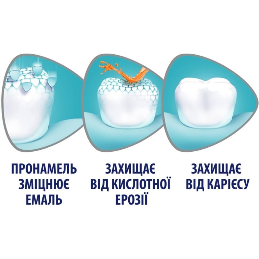 Зубна паста Sensodyne Пронамель, 75 мл: ціни та характеристики