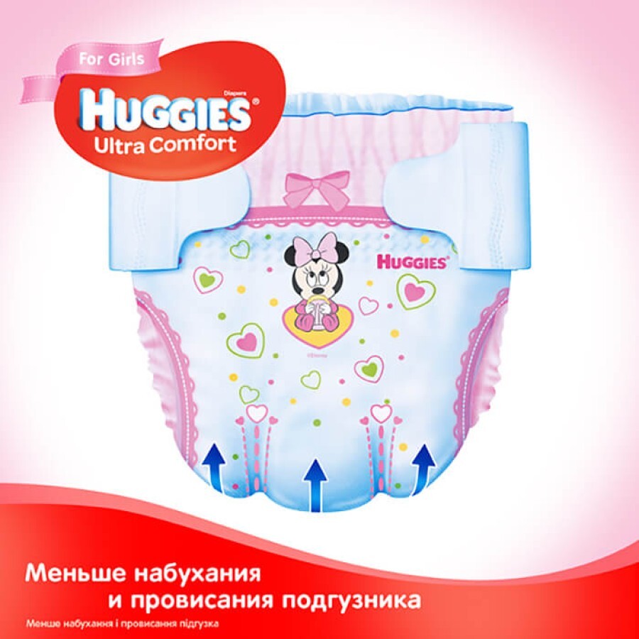 Підгузки Huggies Ultra Comfort 5 для дівчаток 12-22 кг 56 шт: ціни та характеристики