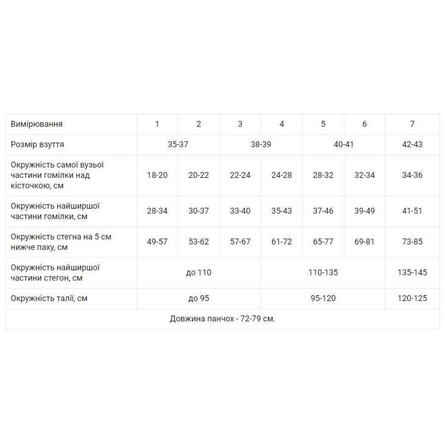 Панчохи Алком жіночі компресійні розмір 5, кл. 2, чорний: ціни та характеристики