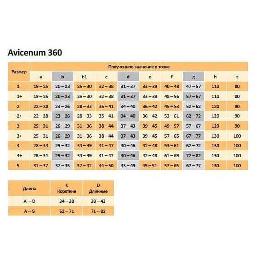 Панчохи Aries Avicenum 360 антиварикозні Normal S (1), 2 клас компресії (23-32 мм рт.ст.), з гумкою, чорні: ціни та характеристики