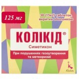 Колікід табл. в/о 125 мг №30