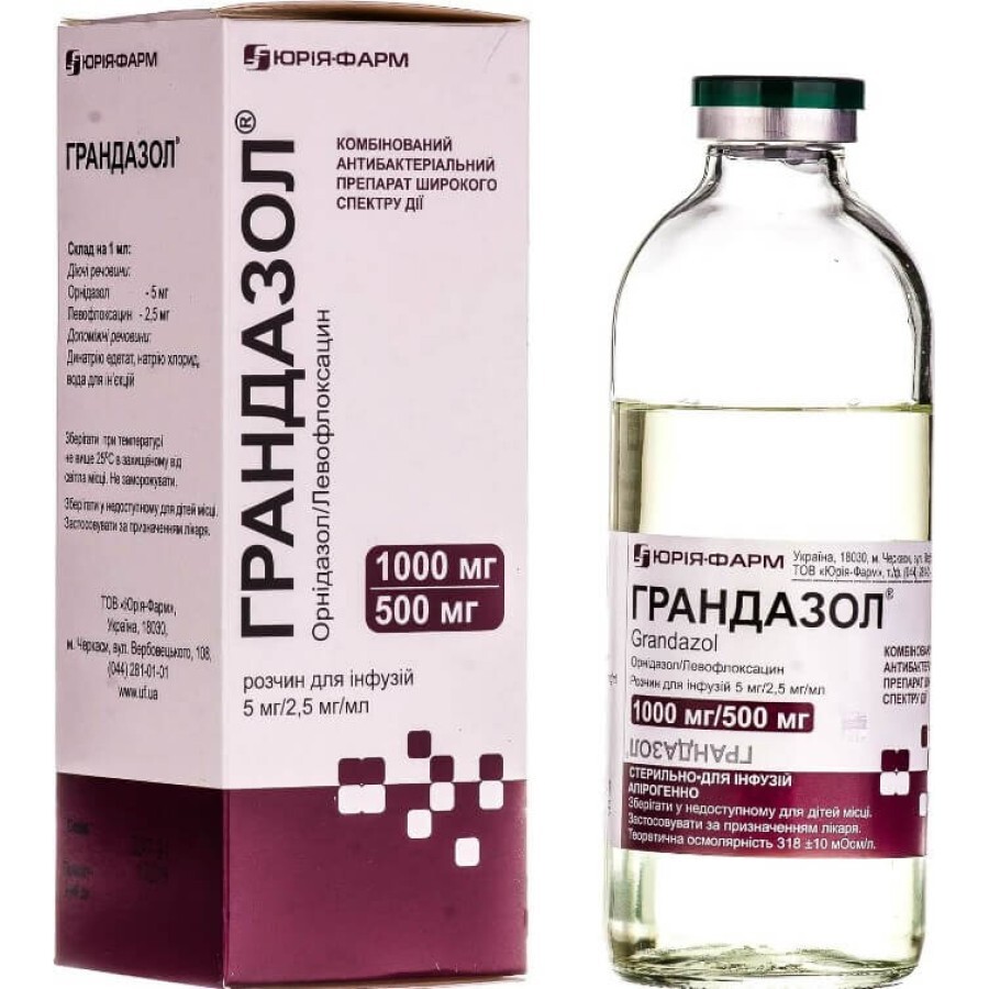 Грандазол р-н д/інф. 2,5 мг + 5 мг контейнер 200 мл, в пачці: ціни та характеристики