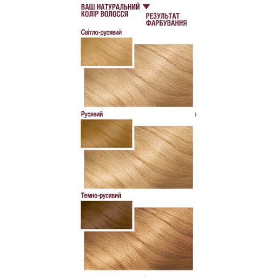 Краска для волос Garnier Color Sensation 8.0 Сияющий светло-русый 110 мл: цены и характеристики