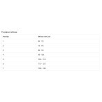 Бандаж Алком пояс противорадикулитный 3063 размер 4, серый: цены и характеристики