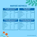 Боб Равлик Експрес Фруктовий стартовий набір, 108 г: ціни та характеристики