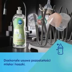 Набор Canpol Babies, жидкость для чистки бутылочек и сосок, гипоаллергенная, 2 х 500 мл: цены и характеристики