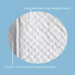Набор Protectiva Soft Super, гигиенические прокладки, 60 см x 60 см, 2 x 30 шт.: цены и характеристики