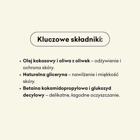 Cztery Szpaki, рідке мило, розмарин і мандарин, 300 мл: ціни та характеристики