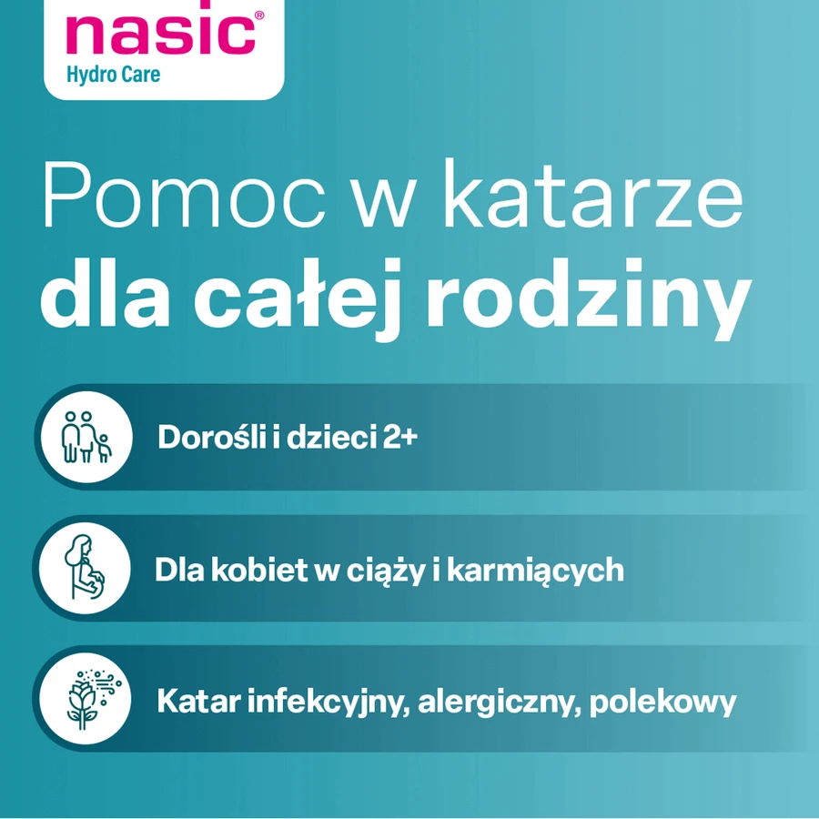 Nasic Hydro Care, назальный спрей, 15 мл: цены и характеристики