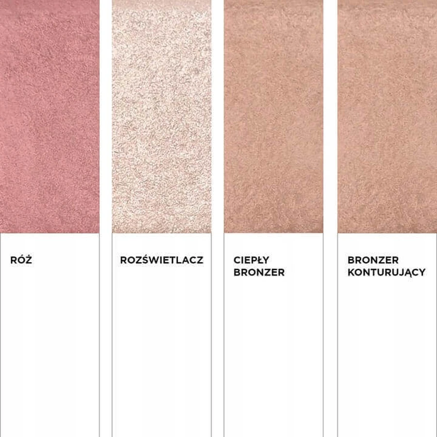 Eveline Cosmetics Celebrity Skin, запечена багатофункціональна контурна палетка 4в1: ціни та характеристики