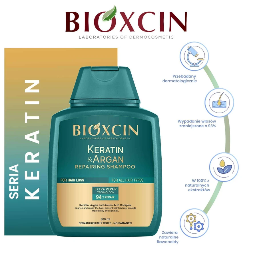 Bioxcin Кератин та Аргана, відновлюючий шампунь, 300 мл: ціни та характеристики