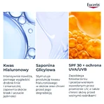 Eucerin Hyaluron-Filler, денний крем проти зморшок з гіалуроновою кислотою, для всіх типів шкіри, SPF 30, резерв, 50 мл: ціни та характеристики
