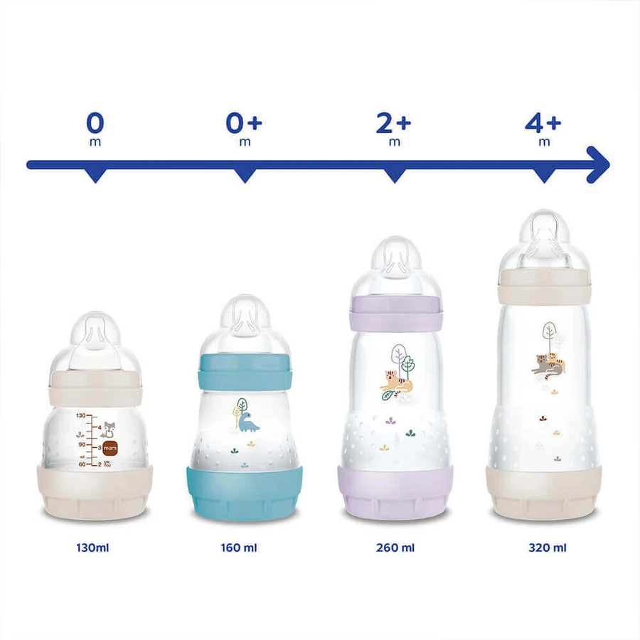 MAM Perfect Start Anti-Colic, пляшечка проти кольок, з силіконовою соскою, Sealife, для дівчаток, від народження, 130 мл: ціни та характеристики