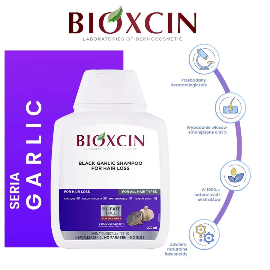 Bioxcin, шампунь от выпадения волос с черным чесноком, 300 мл: цены и характеристики