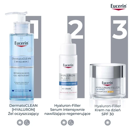 Eucerin Hyaluron-Filler, интенсивная увлажняющая и регенерирующая сыворотка, 30 мл: цены и характеристики