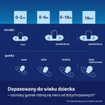 Lovi, пустушка, 0-6 місяців, силіконова, динамічна, Teddy Love, 2 штуки: ціни та характеристики
