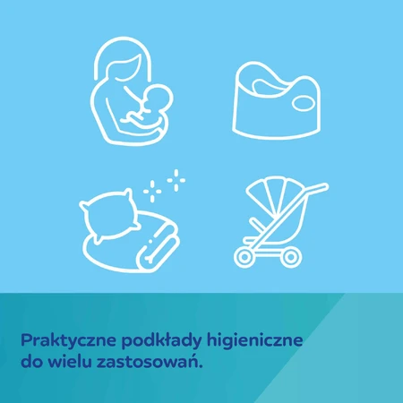 Набір Canpol Babies, багатофункціональні гігієнічні прокладки, 33 см x 45 см, 2 x 20 штук: ціни та характеристики