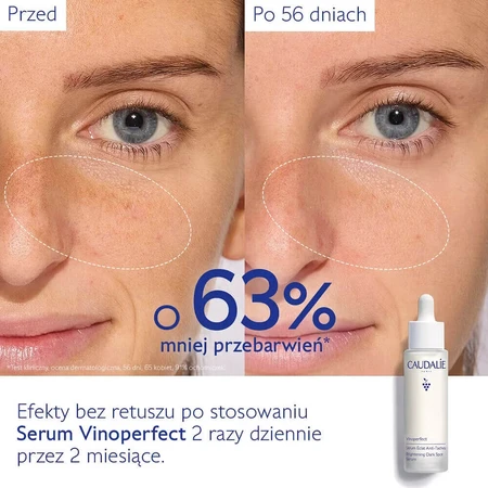 Caudalie Vinoperfect сыворотка, осветляющая пятна, 50 мл + The des Vignes, гель для душа, 200 мл бесплатно: цены и характеристики