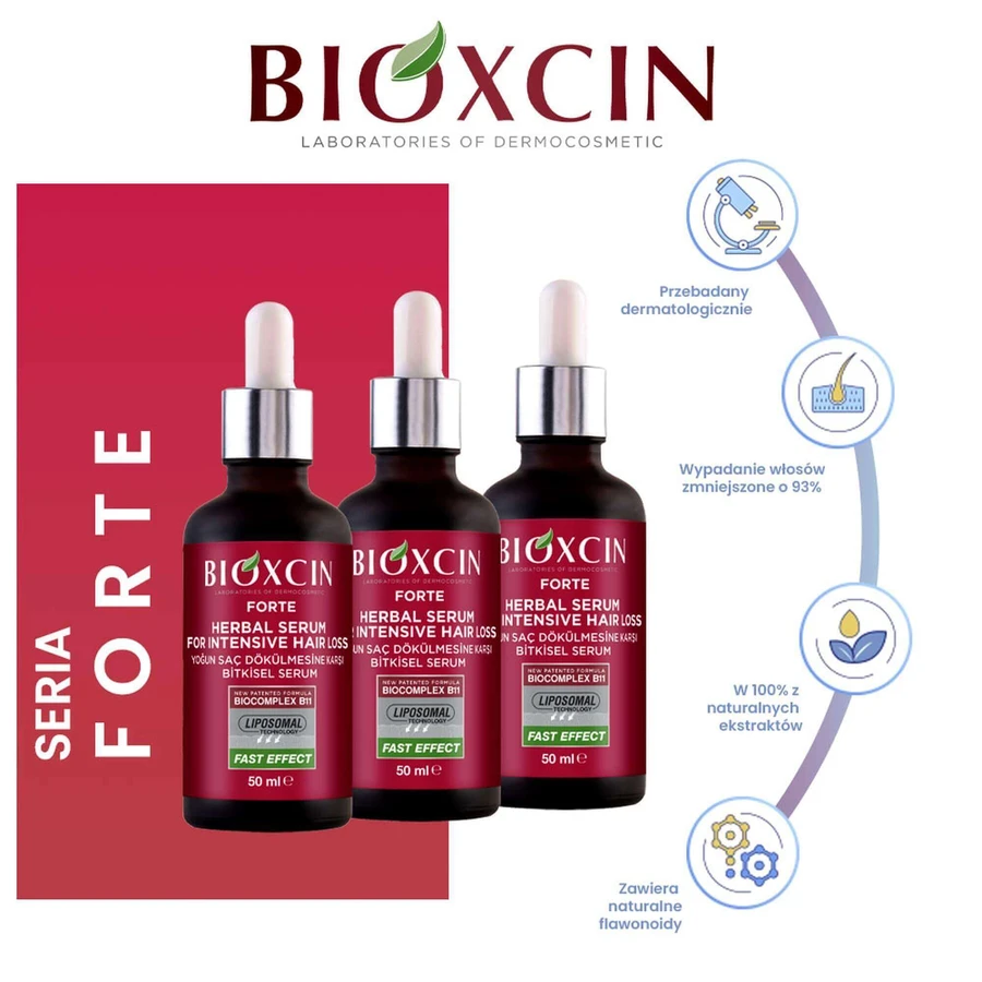 Bioxcin Forte, сироватка проти інтенсивного випадіння волосся, 3 x 50 мл: ціни та характеристики