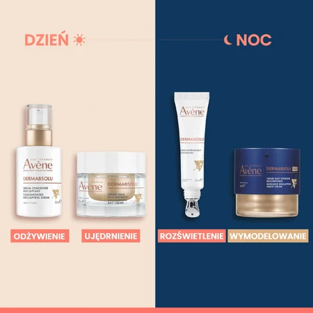Набор Avene, Les Essentiels, питательный восстанавливающий крем с насыщенной текстурой, 50 мл + Dermabsolu, крем для контура глаз, 15 мл: цены и характеристики