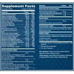Витаминно-минеральный комплекс для женщин Haya Labs Women's Multivitamin таблетки №60: цены и характеристики