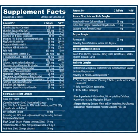 Витаминно-минеральный комплекс для женщин Haya Labs Women's Multivitamin таблетки №60: цены и характеристики