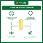 Moller's Omega-3 2000 мг, 60 капсул: ціни та характеристики