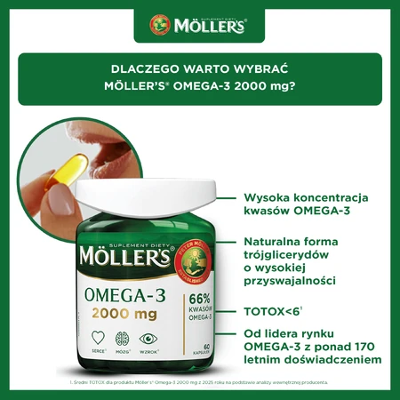 Moller's Omega-3 2000 мг, 60 капсул: ціни та характеристики