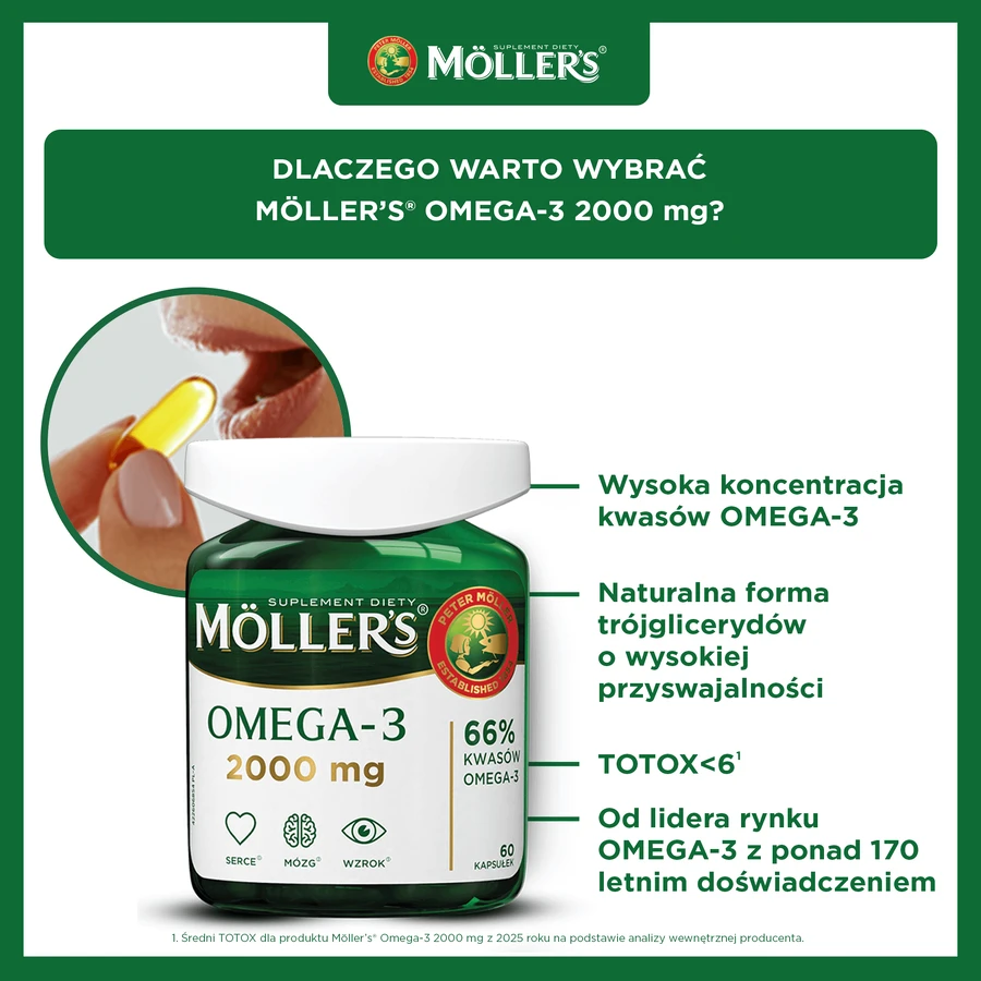 Moller's Omega-3 2000 мг, 60 капсул: ціни та характеристики