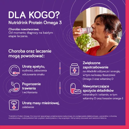 Набір Nutridrink Protein Omega 3, поживний препарат, хрусткий манго-персиковий смак, 12 х 125 мл + книжковий календар на 2026 рік безкоштовно: ціни та характеристики