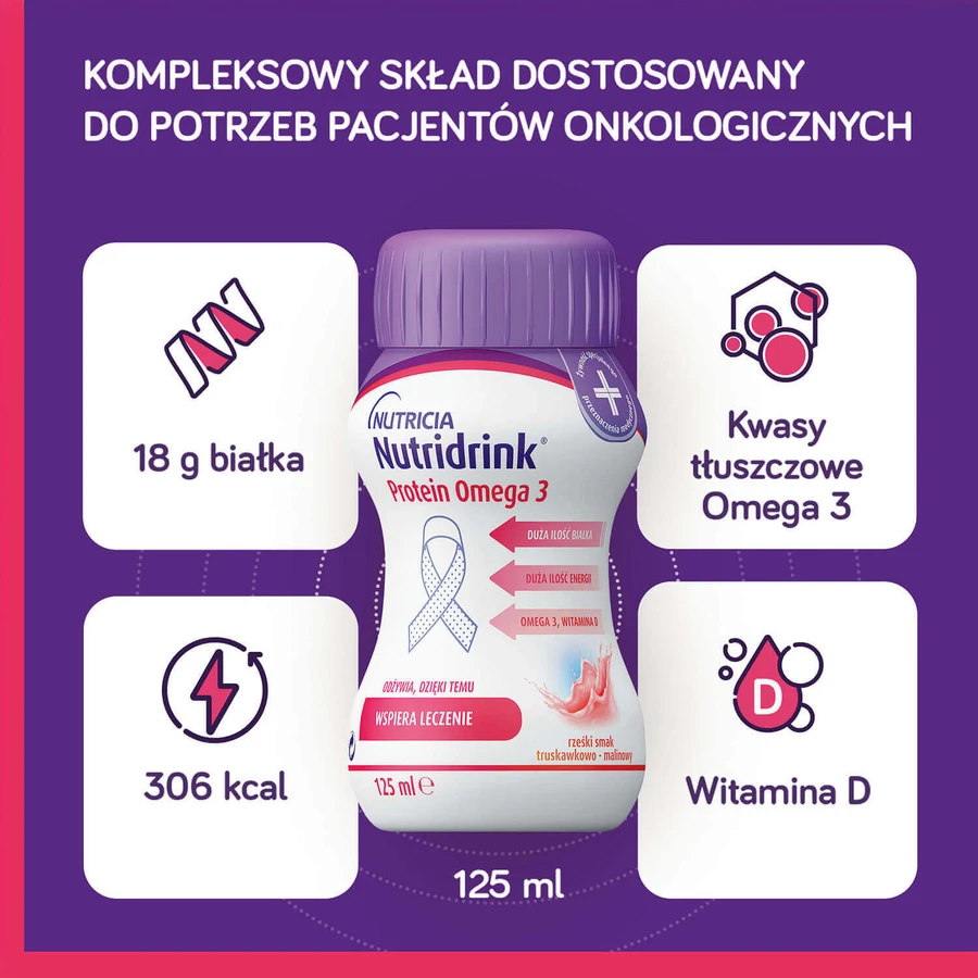 Набір Nutridrink Protein Omega 3, поживний препарат, хрусткий манго-персиковий смак, 12 х 125 мл + книжковий календар на 2026 рік безкоштовно: ціни та характеристики