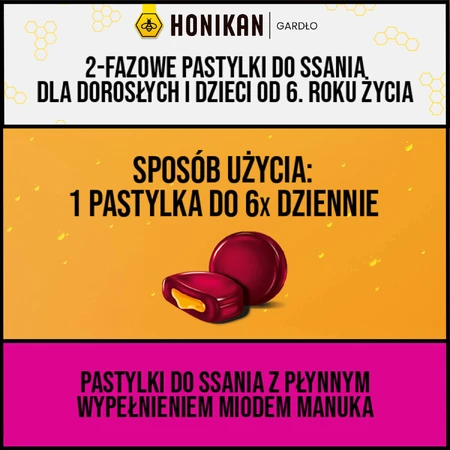 Хонікан Гардо пастилки двофазні, 16 пастилок: ціни та характеристики