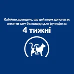 Hill's Prescription Diet r/d Weight Loss (Weight Reduction) Корм-диета с курицей для взрослых котов, способствующая снижению веса, 1,5 кг: цены и характеристики