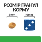 Hill's Prescription Diet r/d Weight Loss (Weight Reduction) Корм-диета с курицей для взрослых котов, способствующая снижению веса, 1,5 кг: цены и характеристики