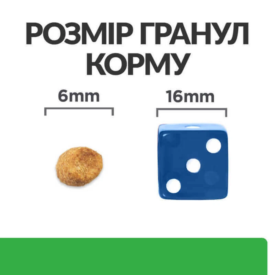 Hill's Prescription Diet r/d Weight Loss (Weight Reduction) Корм-диета с курицей для взрослых котов, способствующая снижению веса, 1,5 кг: цены и характеристики